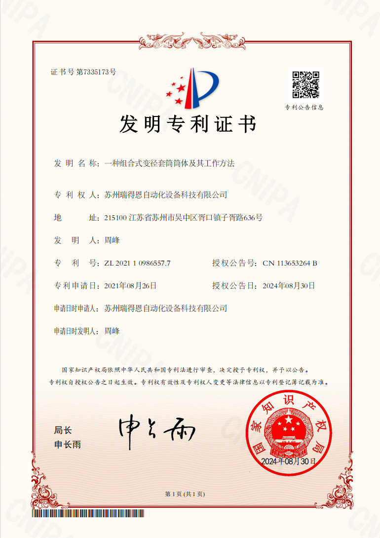 Certificates6